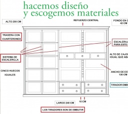 Decoración integral de la vivienda